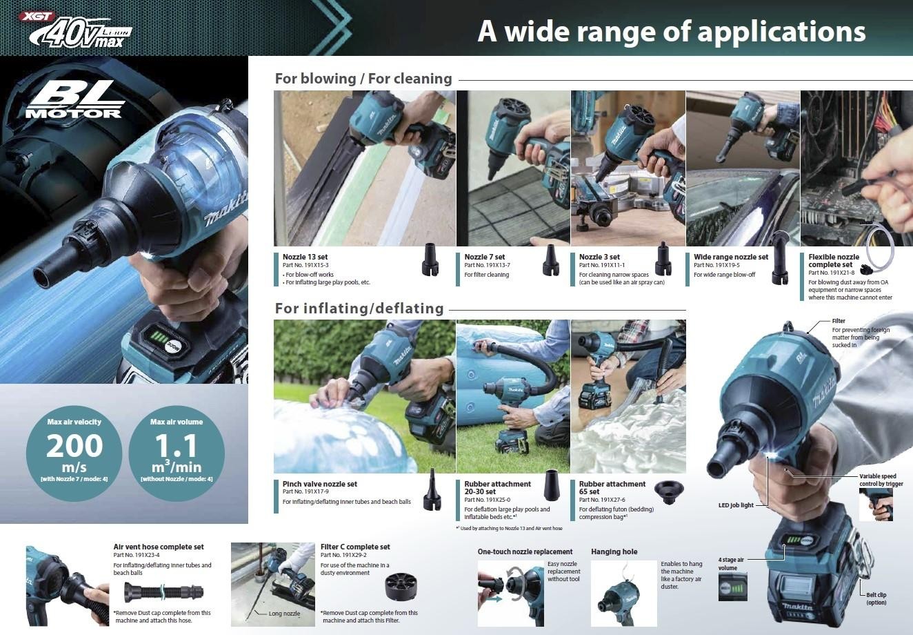 Makita cordless deals dust blower