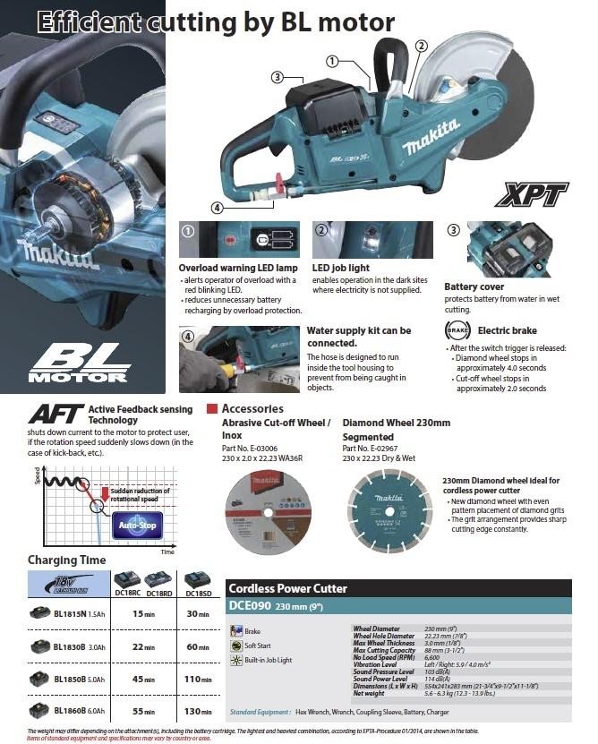 Makita xec01 best sale cordless concrete cutter